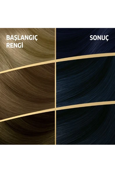 Naturals Saç Boyası Böğürtlen Siyahı 2/8 - 6