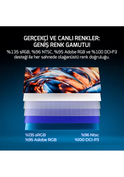 GamePower Rapid Dual 27'' 0.5ms 4K 160Hz - FHD 320Hz Fast IPS RGB Pivot Speaker Gaming Monitör - 5