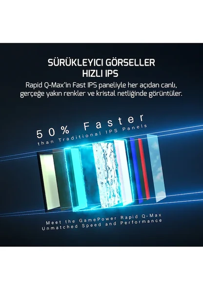 GamePower Rapid Q-MAX 27'' 0.5ms QHD 300Hz Fast IPS 10 Bit RGB Pivot Speaker Gaming Monitör - 3