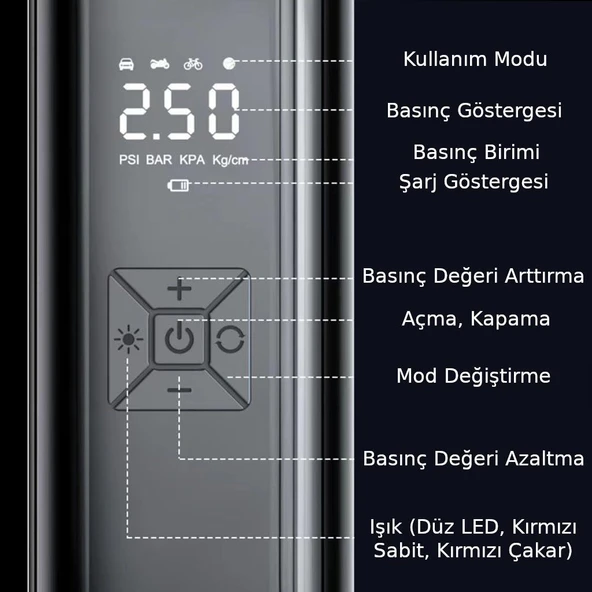 Valkyrie 100W 6000mAh Şarjlı Araba Lastik Hava Pompası LED Işıklı Çok Amaçlı Bisiklet Yatak Top Pompası - 5
