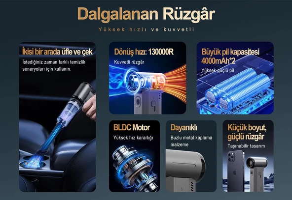 Smate F72 Violent Çok Fonksiyonlu El Fanı - Resim 10