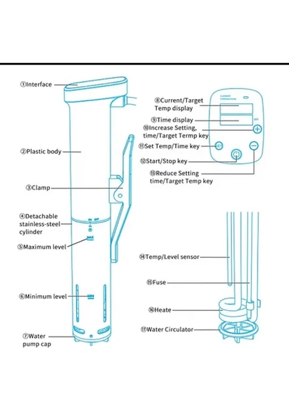 Sous Vide Wifi Ocak Daldırma Sirkülatör, Sıcaklık Süresi ve Dokunmatik Kontrol, Çok Amaçlı Pişirici - 5