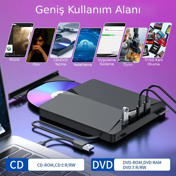 Valkyrie Harici CD DVD Rom Yazıcı Okuyucu USB 3.0 HUB Çoğaltıcı TF SD Kart Okuyucu 7in1 - 2