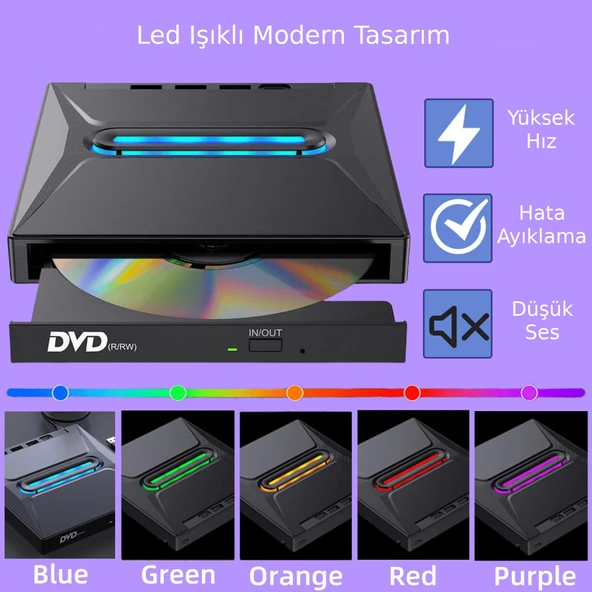 Valkyrie USB 3.0 Harici External CD DVD Okuyucu Yazıcı LED USB Hub TF SD Kart Okuyucu Çoğaltıcı - 5