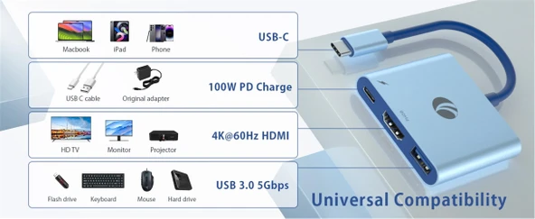 Vcom Mavi Type-C To Hdmi(4K@60Hz)+Usb3.0+Pd 3.0 100W Çoklayıcı - 2