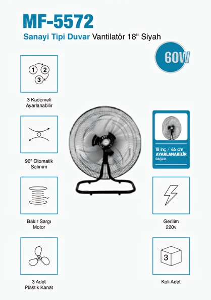 Sanayi Tipi Duvar Vantilatör  18 inç " Siyah Güçlü ve Dayanıklı 3 Yıl Garantili ürün görseli