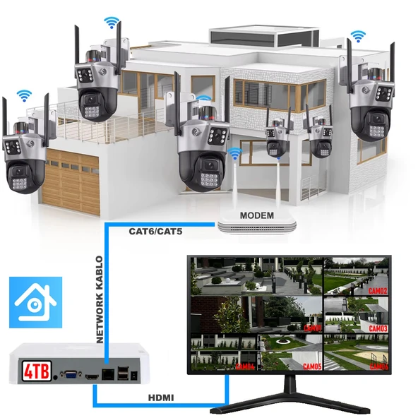 Ventus Set 6 Kameralı 4TB HDD li Güvenlik Kamera Sistemi Hareketli Kablosuz Akıllı Xmeye + 19" Monitör - 3