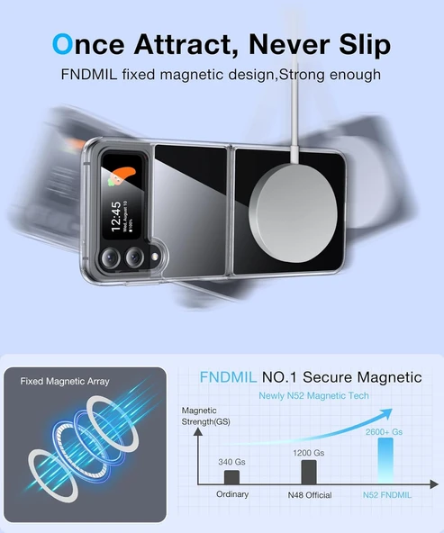 Samsung Galaxy Z Flip 4 Uyumlu Köşe Korumalı Darbe Emici Sert Sararmaz Şeffaf Magsafe Kılıf - Resim 4