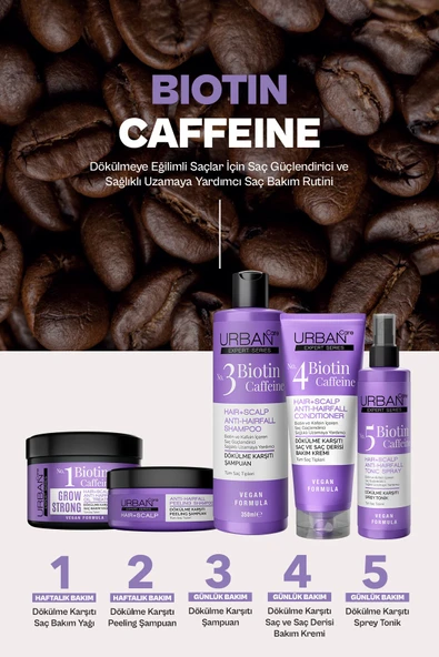 No. 5 EXPERT Series Biotin & Caffeine Dökülme Karşıtı Hızlı Uzamaya Yardımcı Saç Bakım Toniği-200ml - 4