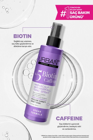 No. 5 EXPERT Series Biotin & Caffeine Dökülme Karşıtı Hızlı Uzamaya Yardımcı Saç Bakım Toniği-200ml - 3