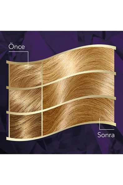 Koleston Intense Saç Boyası 9/3 Açık Altın Sarısı - Salon Kalitesi - 3