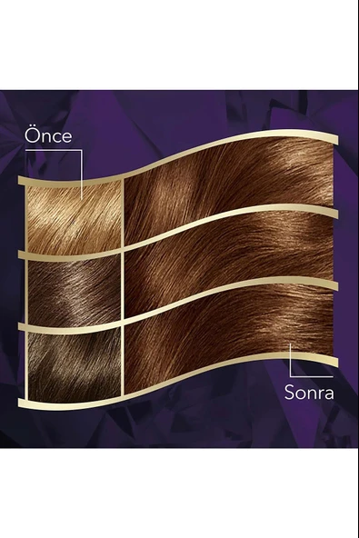 Koleston Intense Saç Boyası 5/4 Açık Kestane - Salon Kalitesi - 7