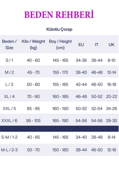 Parlak Fit 15 Likralı Külotlu Çorap Açık Ten - 3