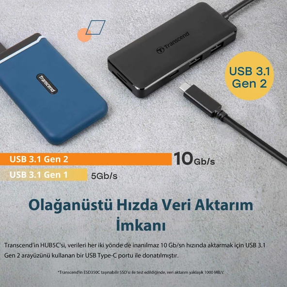 Transcend TS-HUB5C 2-Port Type-A,1-Port Type-C,1-Port PD,SD/MicroSD Gen 2 Type C HUB & Kart Okuyucu - Resim 4