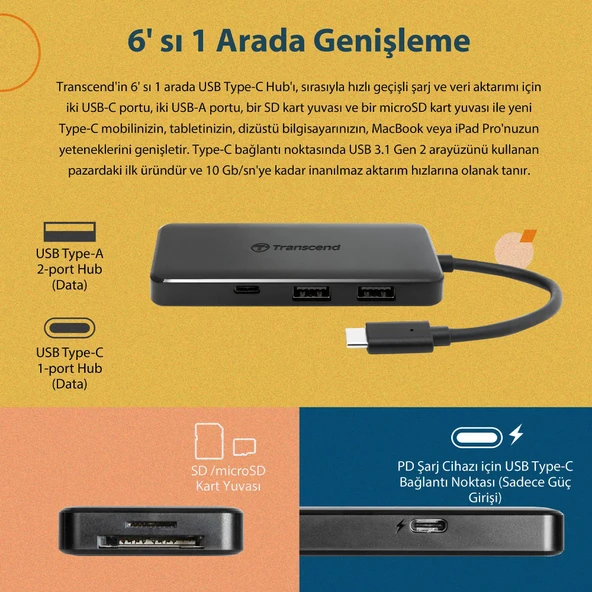 Transcend TS-HUB5C 2-Port Type-A,1-Port Type-C,1-Port PD,SD/MicroSD Gen 2 Type C HUB & Kart Okuyucu - Resim 3