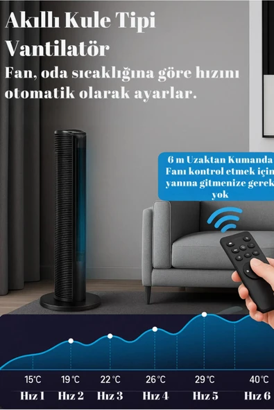 Dlc TF-K4001R 75 Watt Kumandalı Kule Tipi Vantilatör - 8