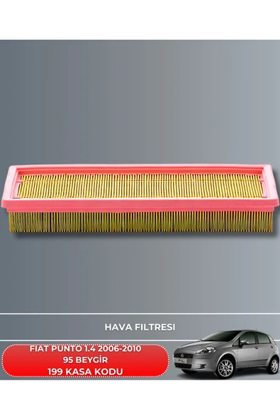 Petrol Ofisi FIAT PUNTO 1.4 2006-2007-2008-2009-2010 95 BEYGİR FİLTRE - YAG BAKIM SETİ - Resim 2