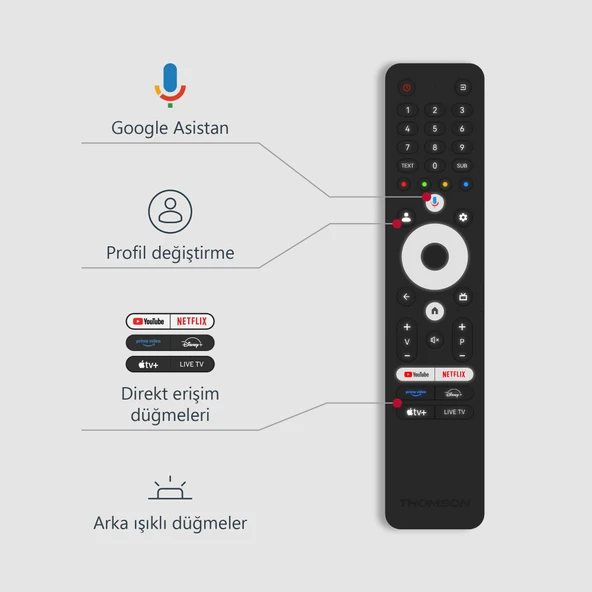 THOMSON 55QG6C14 55" 139 Ekran Uydu Alıcılı 4K Ultra HD Google QLED Plus TV - 7