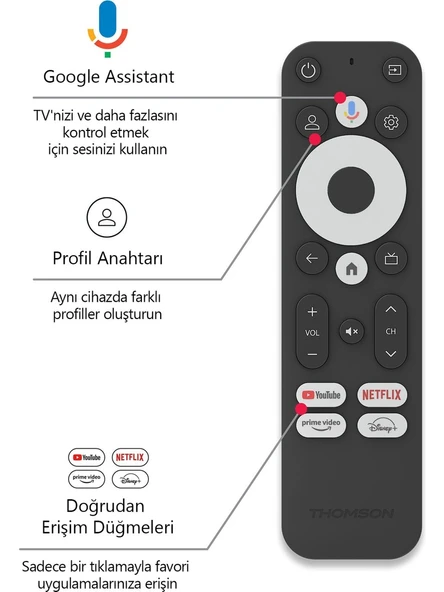 THOMSON Streaming Stick 140 TV Stick 4K UHD Dolby Atmos Chromecast Android TV Media Player - 3