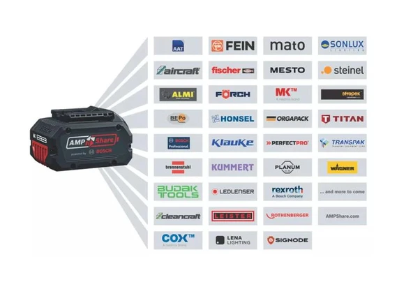 Bosch GLI 18V-1200 C Professional Akülü Şantiye Projektörü - 0601446700 - 3