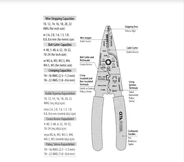 Ceta Çok Amaçlı Sıyırıcı/Ezici Pense - E25-MULTI1 - Resim 3
