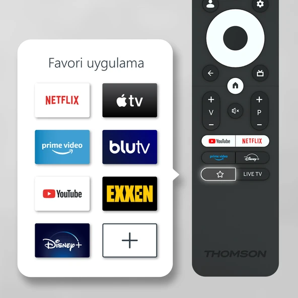 THOMSON 32HG2S14 32" 82 Ekran Uydu Alıcılı HD Dolby Audio Google LED TV - 10