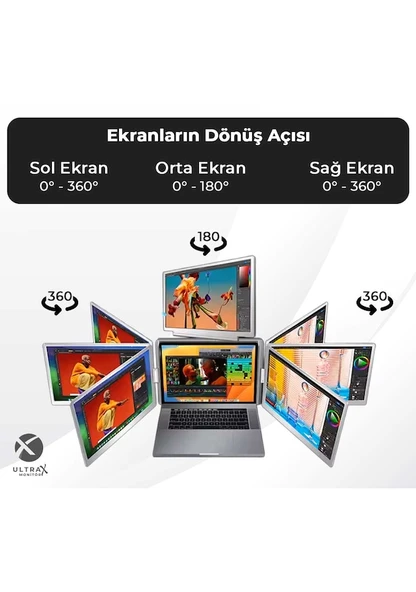 Ultrax 14" Üçlü Taşınabilir Monitör Çoklu Ekran 1200p Notebook Monitör - 2