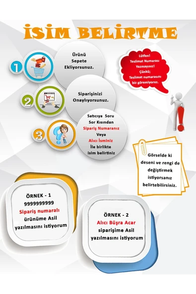 gros shop Yeni Doğan %100 Doğal 4Katlı Müslin Hastane Çıkış Mevlüt Seti (Kişiye Özgü İsimli Nakış Desenli) - Resim 3