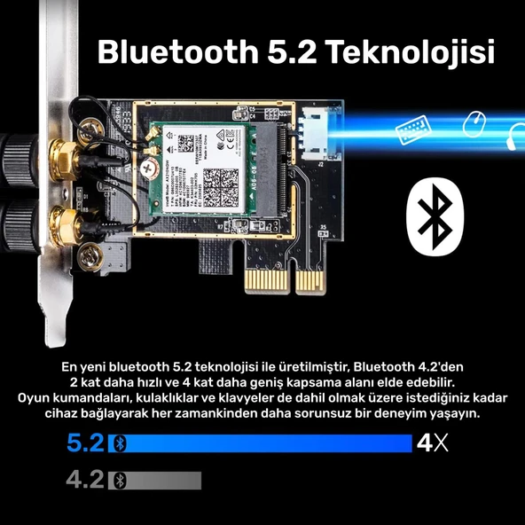 Cudy WE3000 5,2 Bluetooth, 2402Mbps Wi-Fi 6 Express Adaptör - Resim 2