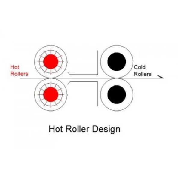 Sonto Sl-330 A3 Dijital Laminasyon Makinası - 3