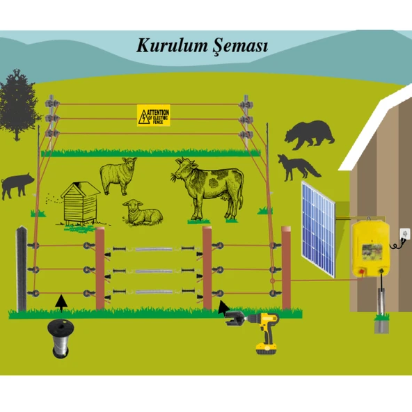 Safe2000 Elektrikli Çit Cihazı  2 Joul - 2
