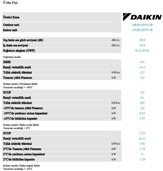 Daikin Siesta Sensira ATXF25F Wifi 9.000 Btu A++ İnverter Klima - 3