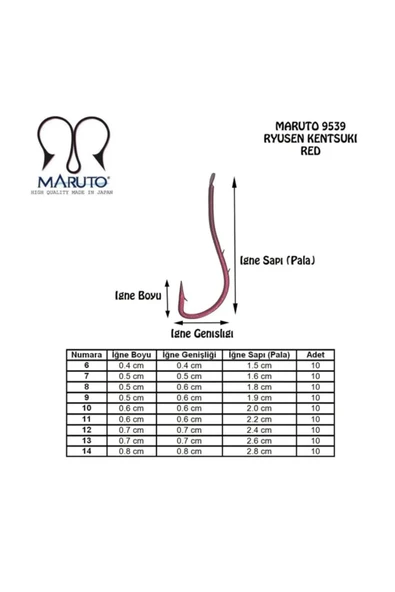 9539 Ryusen Kentsuki 8 Numara 10'lu Paket Kırmızı Çift Tırnak Olta Iğnesi - 5