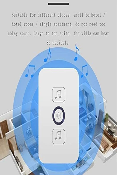 Kablosuz Kapı Zili Priz Tipi – 32 Melodili, 433MHz, Tak-Çalıştır, LED Göstergeli, Beyaz Zil Seti - 5