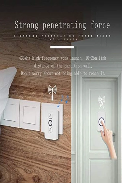 Kablosuz Kapı Zili Priz Tipi – 32 Melodili, 433MHz, Tak-Çalıştır, LED Göstergeli, Beyaz Zil Seti - 4