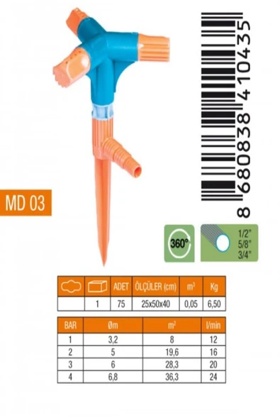 MEDALYAN  3 LÜ SPRINK (UZUN MEME)