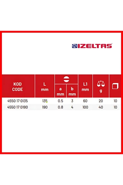 İzeltaş İzeltaş Kontrol Kalemi, 190 Mm, Elektrik Akımı Testi,güvenli Ve Hassas - 5
