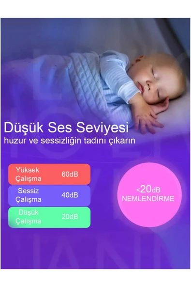 Tubrex 300 ml RGB Işıklı Ulrasonik Ledli Hava Nemlendirici Buhar Makinesi Ve Aroma Verici Buhardanlık - 6