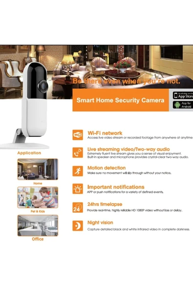 Urfakent Tuya Smart İÇ Ortam Wifi Kamera(Hafıza Kartı Dahildir) - Resim 6