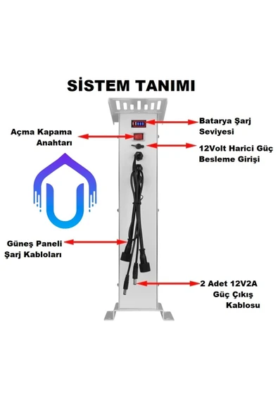 Urfakent Lityum Bataryalı Güneş Panel Seti 40 Watt Panel-40 Amper Batarya - 3