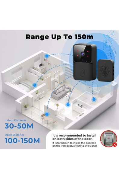 Urfakent Wifili Kapı Zili Hediyelidir - 3