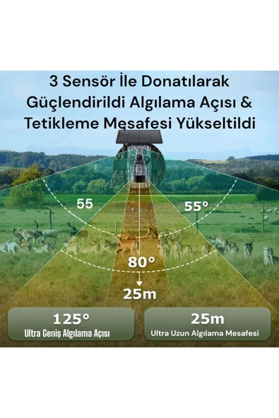 Urfakent 3 Sensörlü GPS Destekli 4G Sim Kartlı Solar Foto Kapan Kamera - Resim 7
