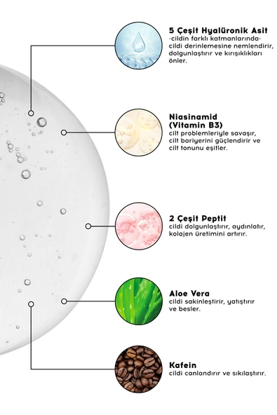 Cream Co. Hyaluronik Asit Peptit Serum | Nemlendirici Aydınlatıcı | Kafein Niacinamide | Tüm Cilt Tipleri - 3