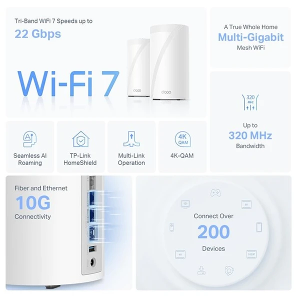 TP-LINK DECO BE85 BE19000 Wifi7 Üç Bantlı Tüm Ev İçin Mesh Router - 3