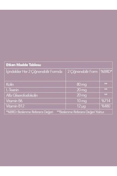 2'li Nutriplus Focus Gummy - 2