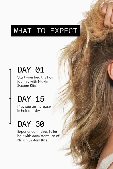 Nioxin System 1 Şampuan - İşlem Görmemiş Hafif İnce Saçlar İçin Kalınlaştırıcı Bakım 500ML - Resim 7