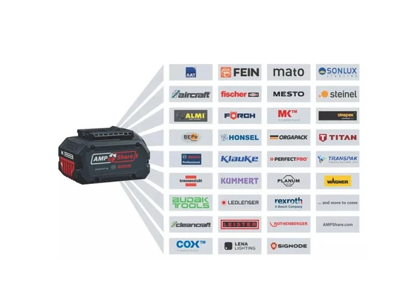 Bosch GSB 18V-65 2.0Ah Çift Akülü Darbeli Vidalama - 3