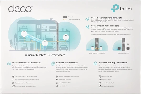 TP-Link Deco PX50 3000 Mbps 3'lü Router - 4