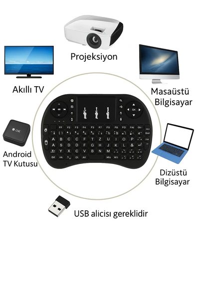Akıllı TV ve Android Cihazlar için Kablosuz RGB Aydınlatmalı Mini Klavye Uzaktan Kumanda - 4
