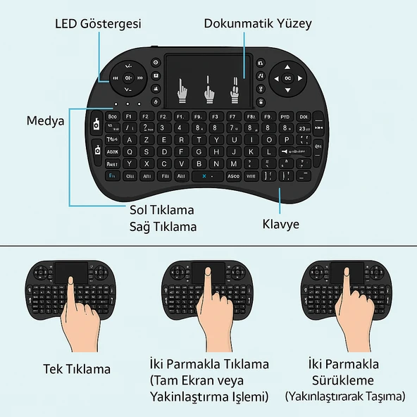 Akıllı TV ve Android Cihazlar için Kablosuz RGB Aydınlatmalı Mini Klavye Uzaktan Kumanda - 6